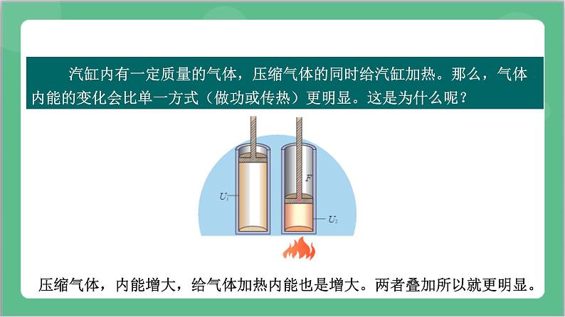 3.2《热力学第一定律》课件+分层练习(含解析)-人教版高中物理选修三06