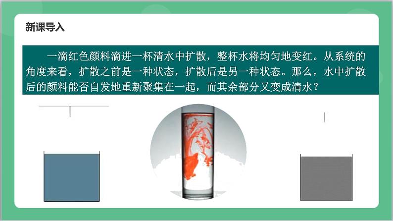 3.4《热力学第二定律》课件+分层练习(含解析)-人教版高中物理选修三04