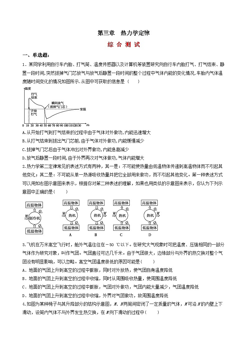 第三章 热力学定律(综合复习与测试)(原卷版)-人教版高中物理选修三第1页