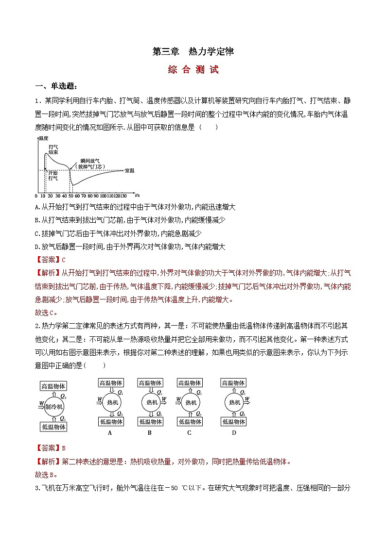 第三章 热力学定律(综合复习与测试)(解析版)-人教版高中物理选修三第1页