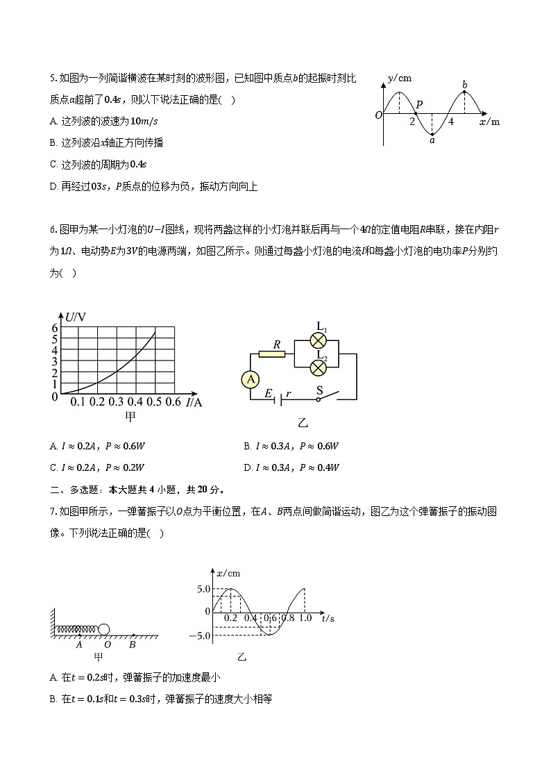 2022-2023学年湖南省岳阳市岳阳县一中、汨罗一中高二(上)期末物理试卷(含解析)第2页