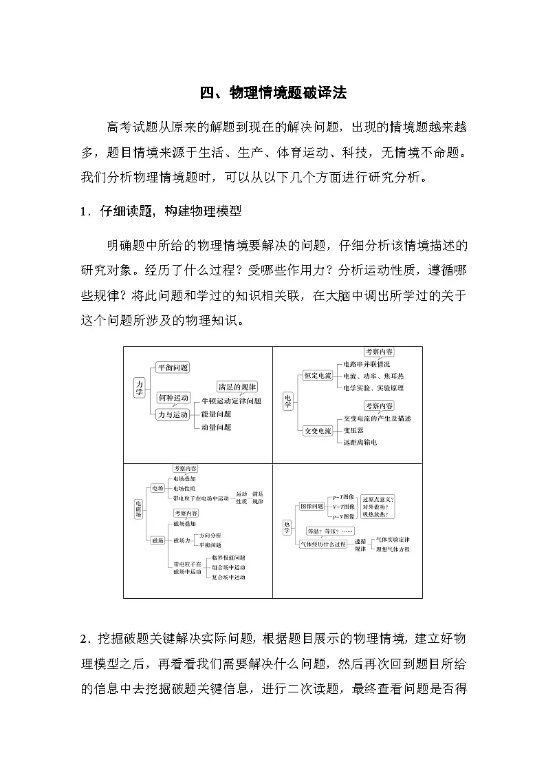 物理情境题破译法(含解析)--2024年高考物理大二轮复习讲义第1页
