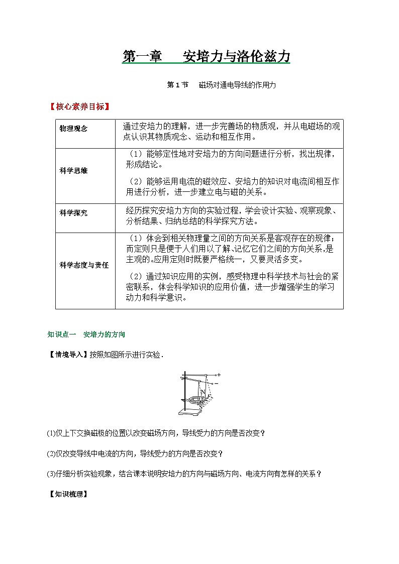 1.1磁场对通电导线的作用力-2023-2024学年高二物理同步易混易错(人教版2019选择性必修第二册)(原卷版)第1页