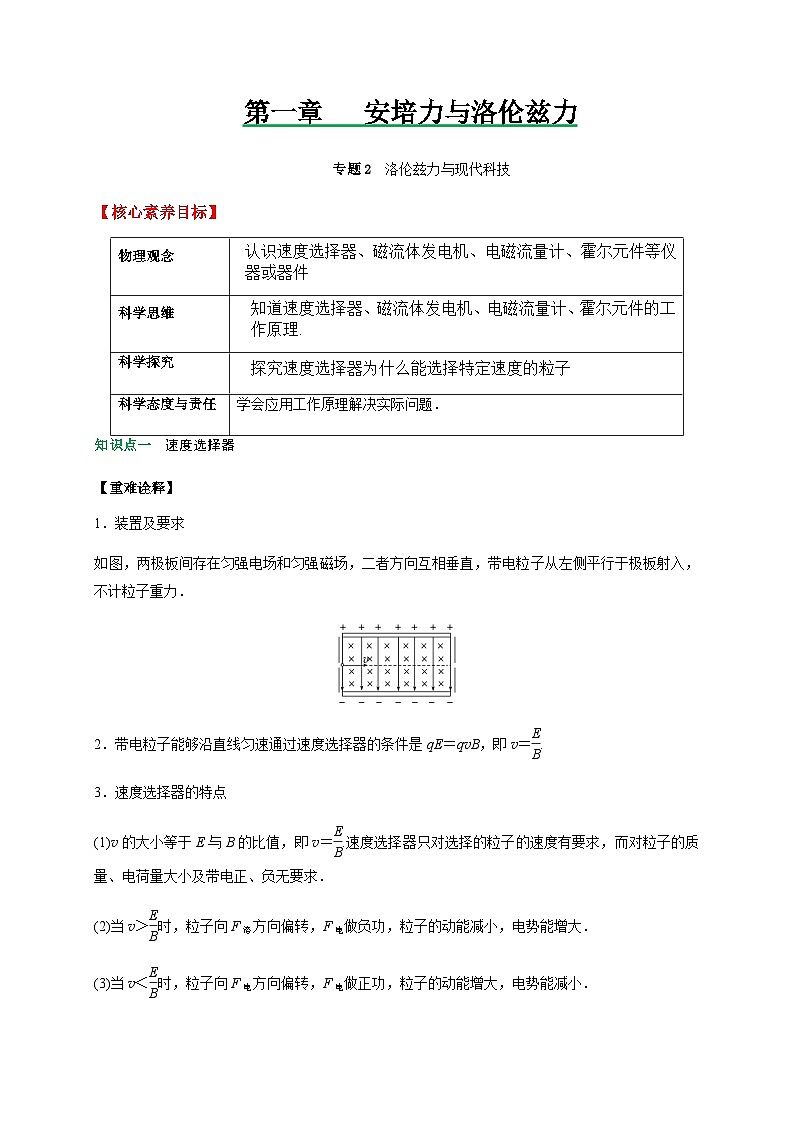 专题2洛伦兹力与现代科技-2023-2024学年高二物理备课必备讲义(人教2019选择性必修第二册 )(原卷版)第1页