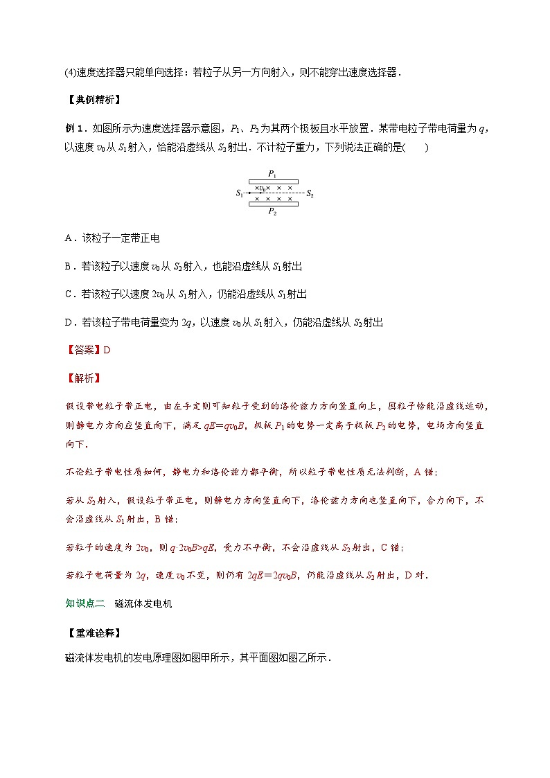 专题2洛伦兹力与现代科技-2023-2024学年高二物理备课必备讲义(人教2019选择性必修第二册 )(解析版)第2页