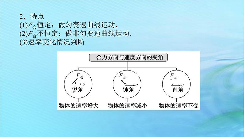 统考版2024高考物理二轮专题复习第一编专题复习攻略专题二力与曲线运动第4讲运动的合成与分解平抛运动及类平抛运动课件05