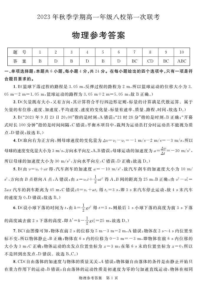 广西壮族自治区河池市八校联考2023-2024学年高一上学期10月月考物理试题01