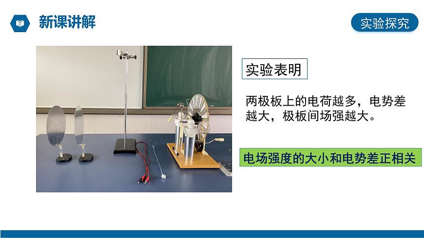 【核心素養(yǎng)】人教版高中必修三+第十章+第3節(jié)《電勢(shì)差與電場(chǎng)強(qiáng)度的關(guān)系 》課件PPT第6頁(yè)