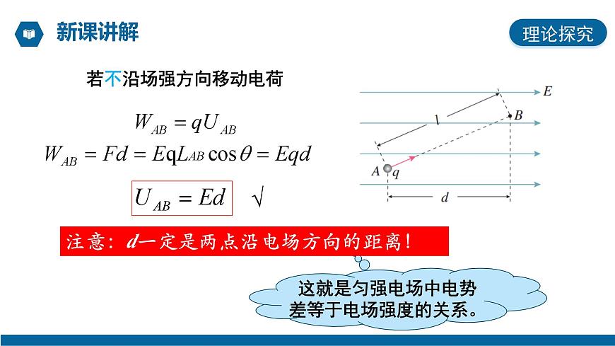 【核心素養(yǎng)】人教版高中必修三+第十章+第3節(jié)《電勢(shì)差與電場(chǎng)強(qiáng)度的關(guān)系 》課件PPT第8頁(yè)