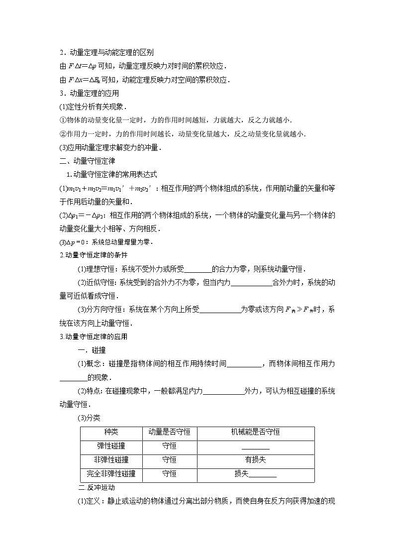 【寒假作业】人教版2019 高中物理 高二寒假巩固提升训练 第4天 动量、动量定理、动量守恒定律 (解析版)第2页