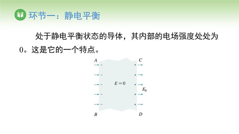 人教版高中物理必修第三册 第9章 第4节 静电的防止和利用(课件)07