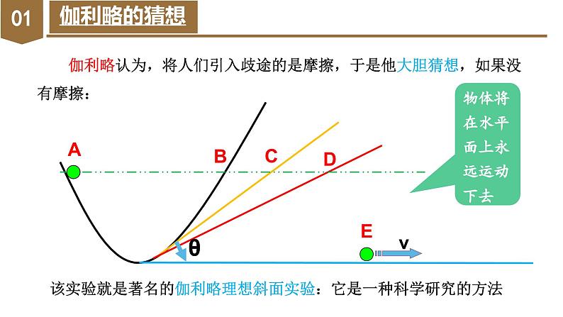 4.1 牛顿第一定律(教学课件)-高一物理同步备课系列(人教版2019必修第一册)08
