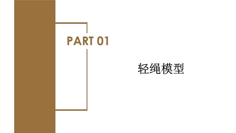专题2 牛顿第二定律的瞬时性(教学课件)-高一物理同步备课系列(人教版2019必修第一册)第4页