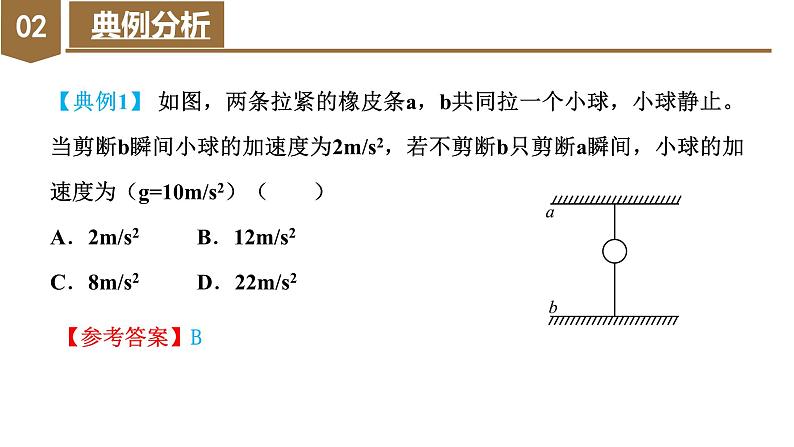 专题2 牛顿第二定律的瞬时性(教学课件)-高一物理同步备课系列(人教版2019必修第一册)第6页
