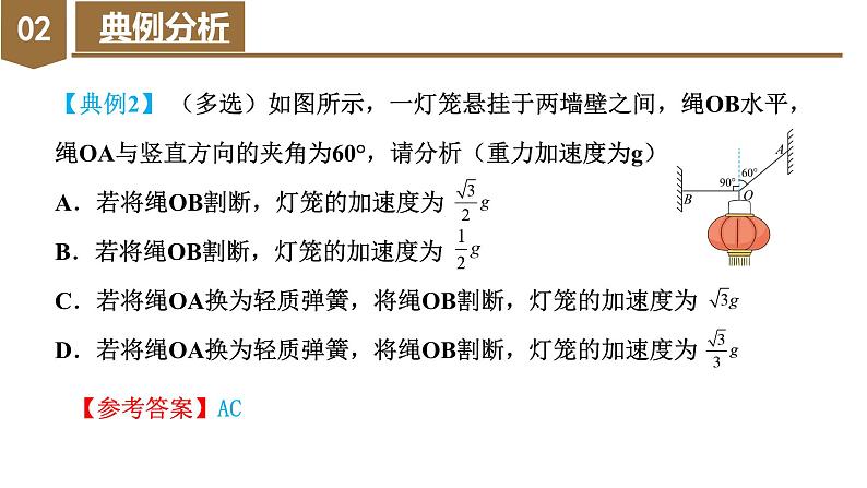 专题2 牛顿第二定律的瞬时性(教学课件)-高一物理同步备课系列(人教版2019必修第一册)第8页