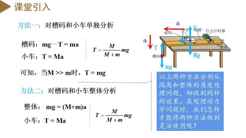 专题1  动力学中的连接体（教学课件）-高一物理同步备课系列（人教版2019必修第一册）04