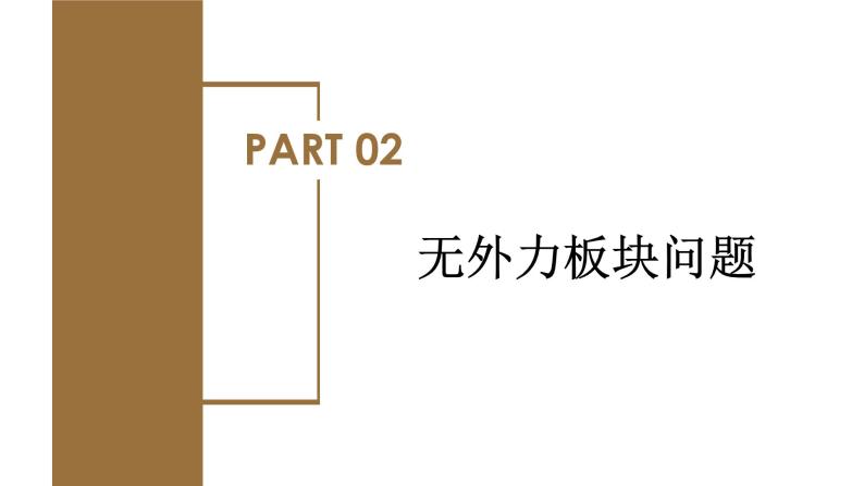 专题3 板块模型（教学课件）-高一物理同步备课系列（人教版2019必修第一册）08