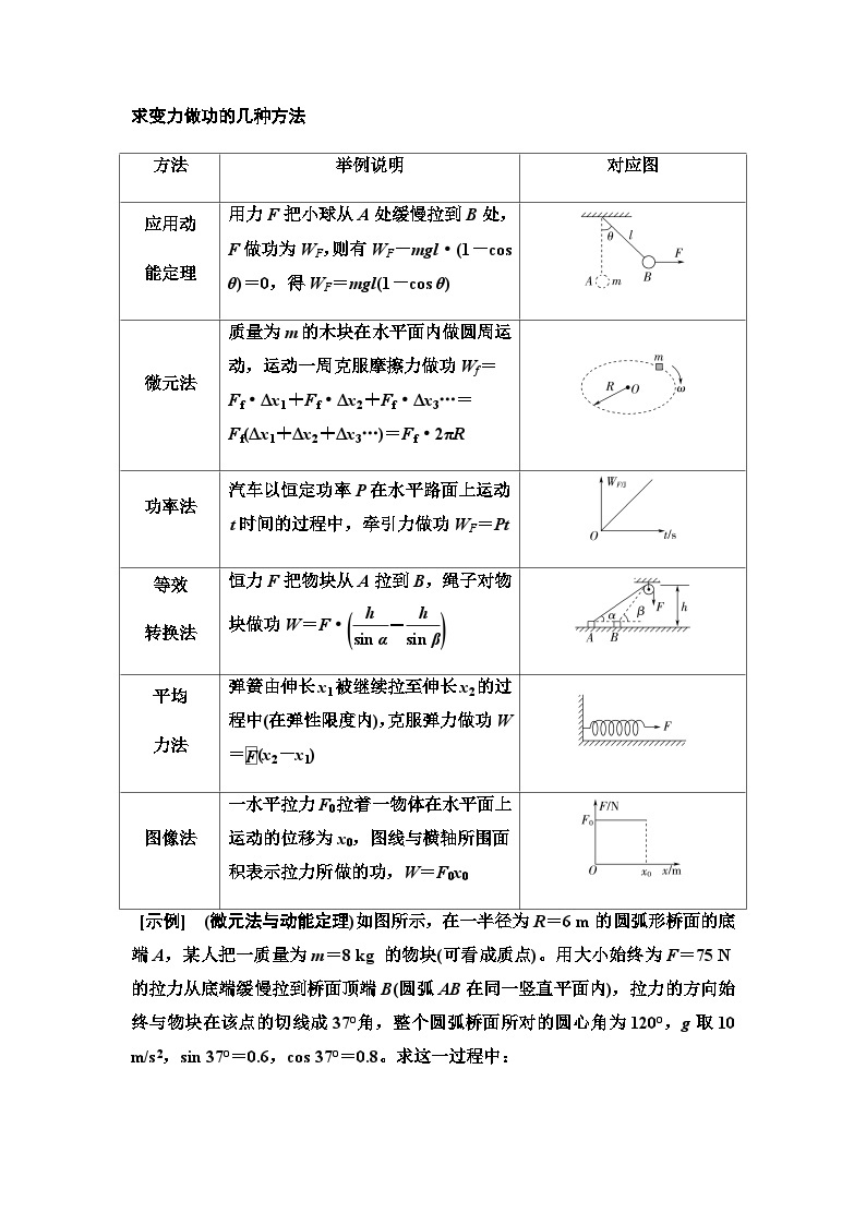 江苏版高考物理一轮复习第5章素养6变力做功的分析与计算课时学案01