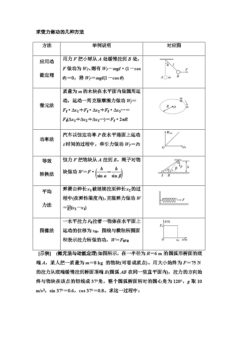 江蘇版高考物理一輪復(fù)習(xí)第5章素養(yǎng)6變力做功的分析與計(jì)算課時(shí)學(xué)案第1頁(yè)