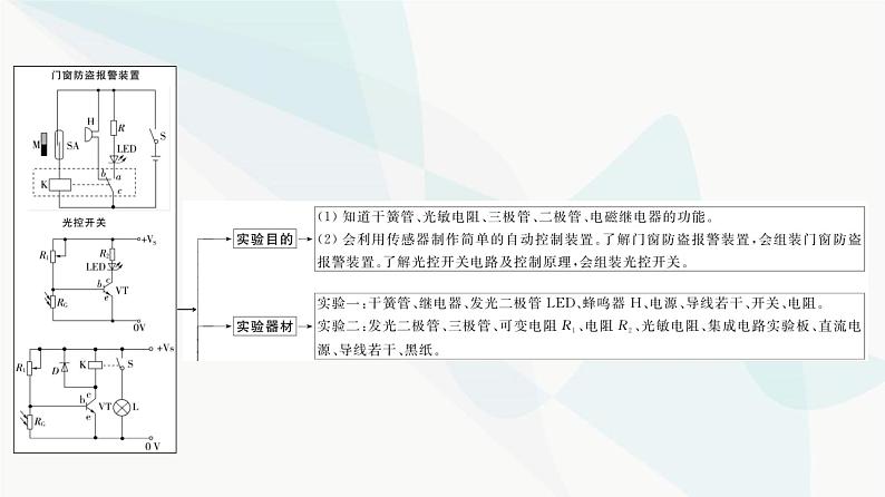 江苏版高考物理一轮复习第11章实验16利用传感器制作简单的自动控制装置课件第3页