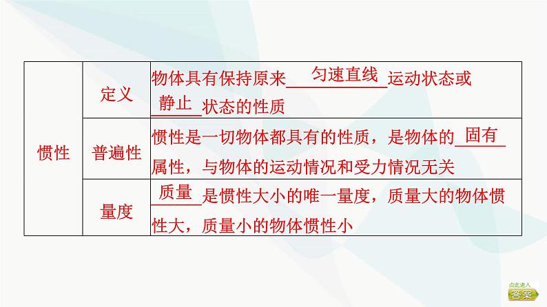 江苏版高考物理一轮复习第3章第1节牛顿第一定律、牛顿第三定律课件08