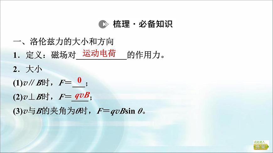江蘇版高考物理一輪復(fù)習第9章第2節(jié)磁場對運動電荷的作用課件第3頁