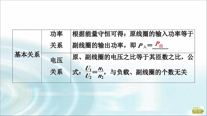 江蘇版高考物理一輪復(fù)習(xí)第11章第2節(jié)變壓器電能的輸送課件第5頁