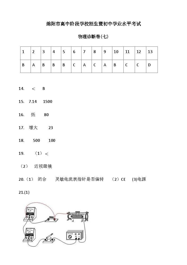 四川省绵阳市高中阶段学校招生暨初中学业水平考试物理中考诊断卷(七)01