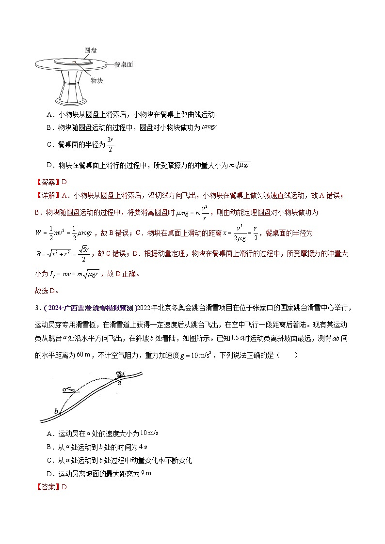 专题08 力学中三大观点的综合应用(测试)(解析版)第2页