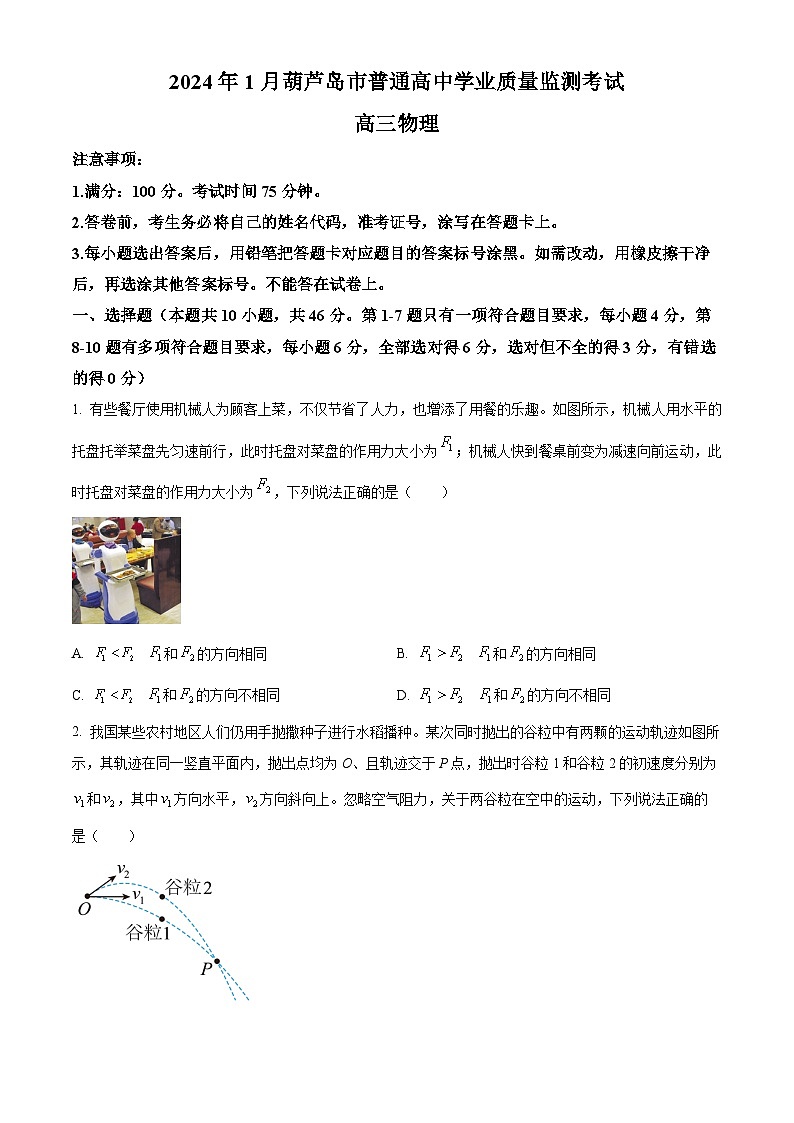 精品解析:辽宁省葫芦岛市2023-2024学年高三上学期1月期末考试物理试题(原卷版)第1页