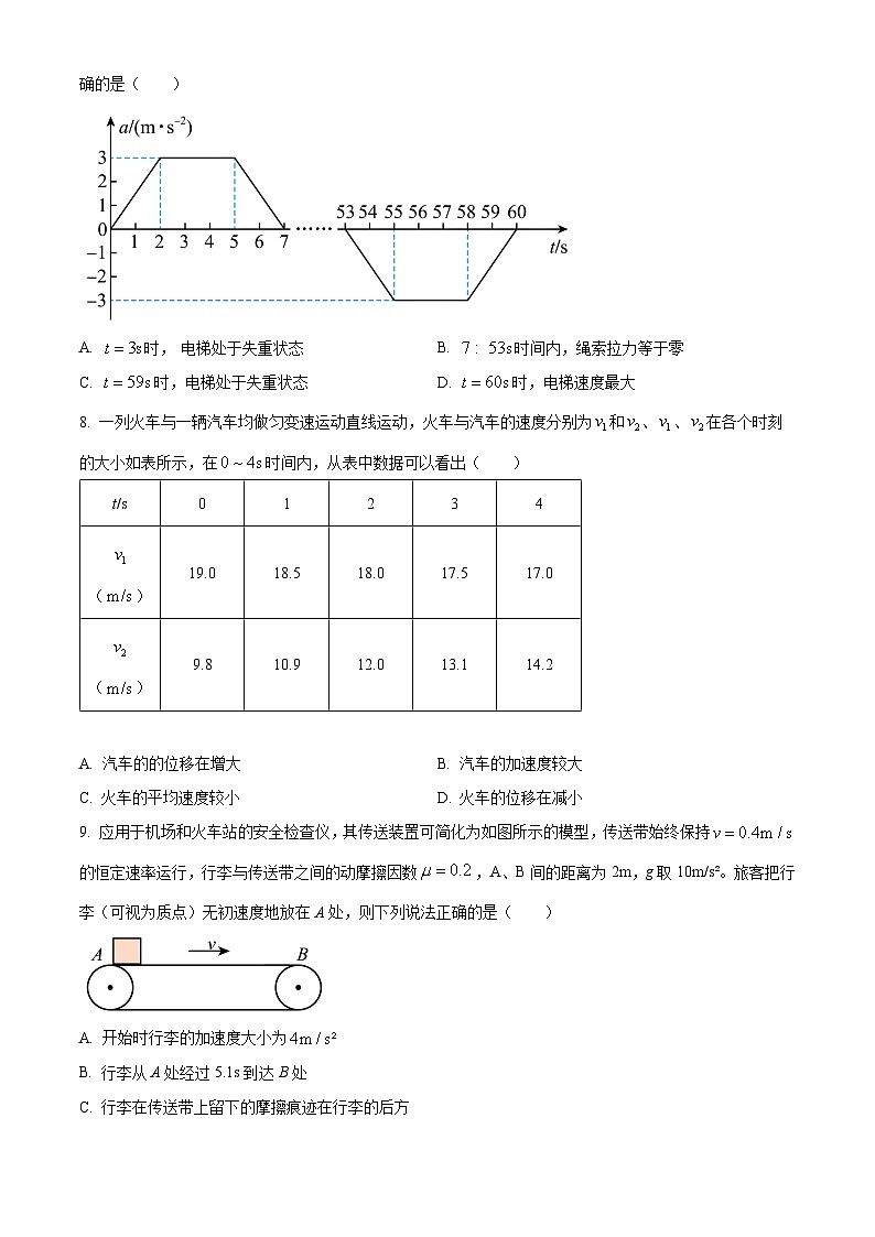 湖南省娄底市涟源市2023-2024学年高一上学期1月期末考试物理试题无答案第3页