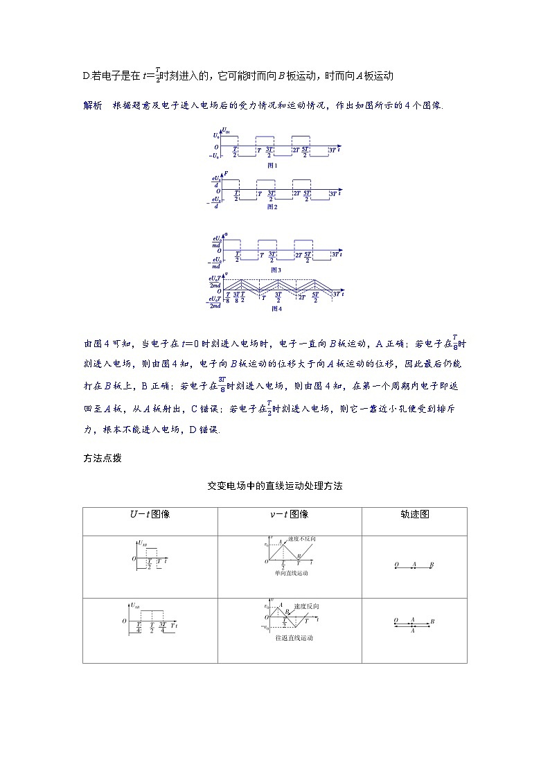 备考2024届高考物理一轮复习讲义第九章静电场专题十三带电体在电场中运动的综合问题题型2带电粒子在交变电场中的运动02