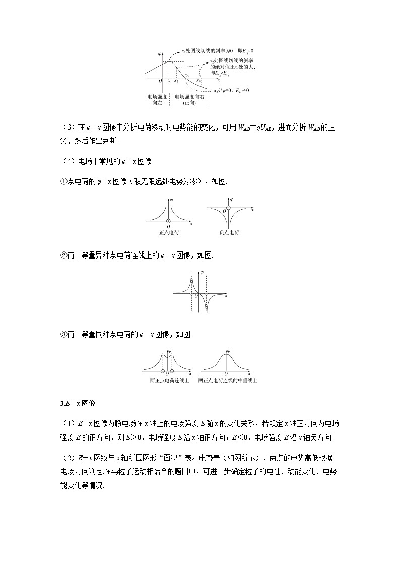 备考2024届高考物理一轮复习讲义第九章静电场专题十三带电体在电场中运动的综合问题题型1电场中的图像问题02