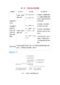 備考2024屆高考物理一輪復(fù)習(xí)講義第三章運(yùn)動(dòng)和力的關(guān)系第1講牛頓運(yùn)動(dòng)定律的理解考點(diǎn)1牛頓第一定律的理解與應(yīng)用