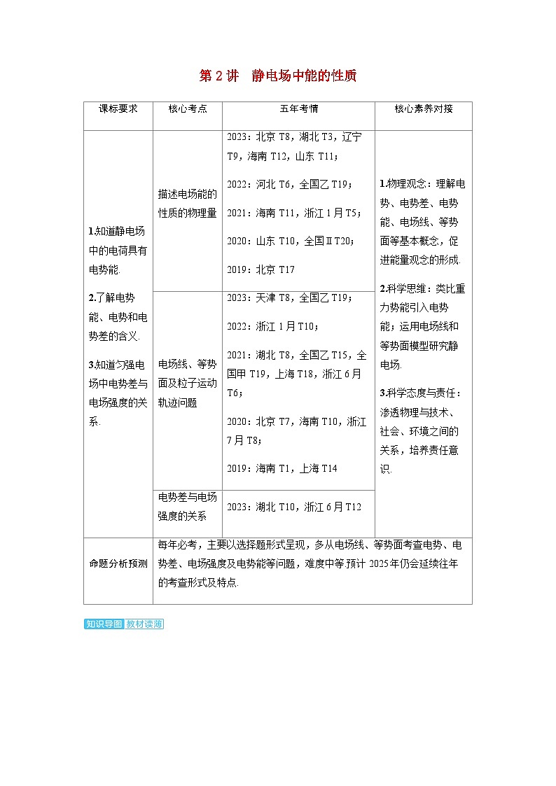 备考2024届高考物理一轮复习讲义第九章静电场第2讲静电场中能的性质考点1描述电场能的性质的物理量第1页