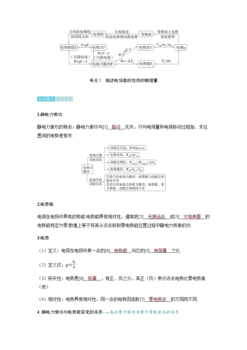 备考2024届高考物理一轮复习讲义第九章静电场第2讲静电场中能的性质考点1描述电场能的性质的物理量第2页