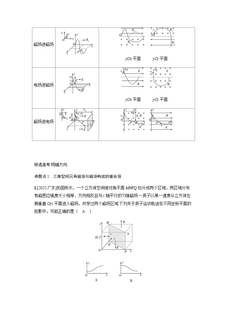 备考2024届高考物理一轮复习讲义第十一章磁场专题十九带电粒子在立体空间中的运动第2页