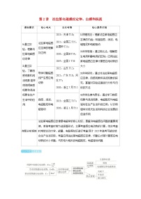 备考2024届高考物理一轮复习讲义第十二章电磁感应第2讲法拉第电磁感应定律自感和涡流考点1法拉第电磁感应定律的理解及应用