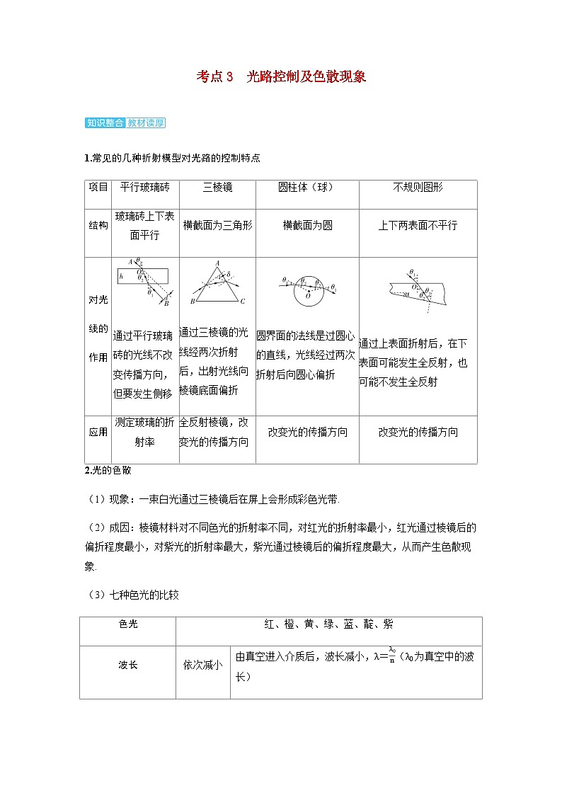 备考2024届高考物理一轮复习讲义第十四章光学第1讲光的折射全反射考点3光路控制及色散现象01