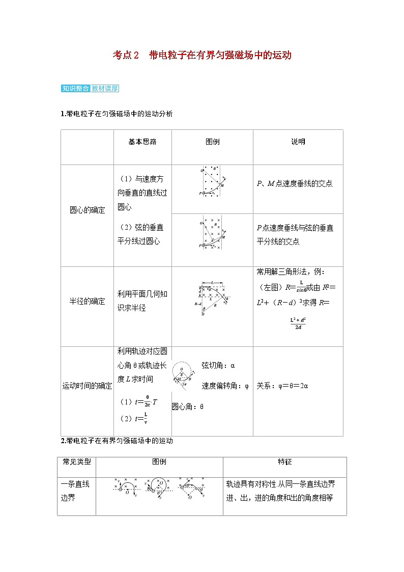 备考2024届高考物理一轮复习讲义第十一章磁场第2讲磁场运动电荷的作用考点2带电粒子在有界匀强磁场中的运动01