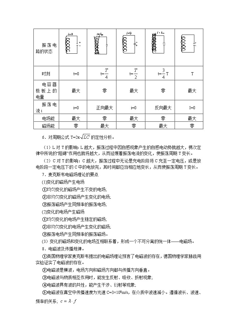 高三物理一轮复习精品教案:第15章 电磁振荡 电磁波02