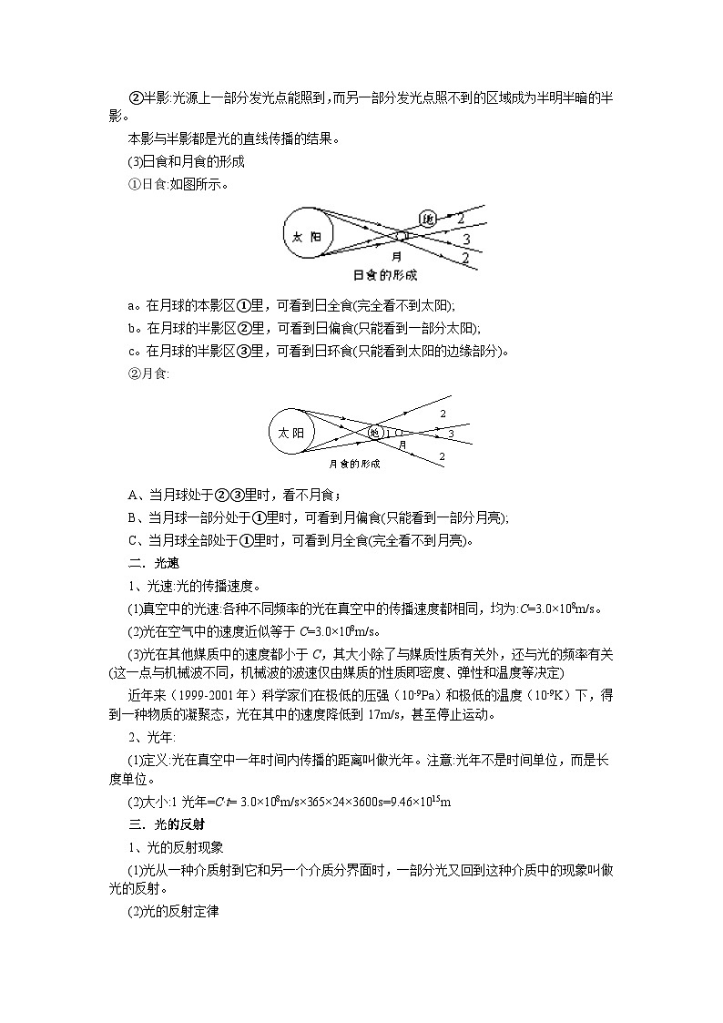 高三物理一轮复习精品教案:第16章 几何光学02