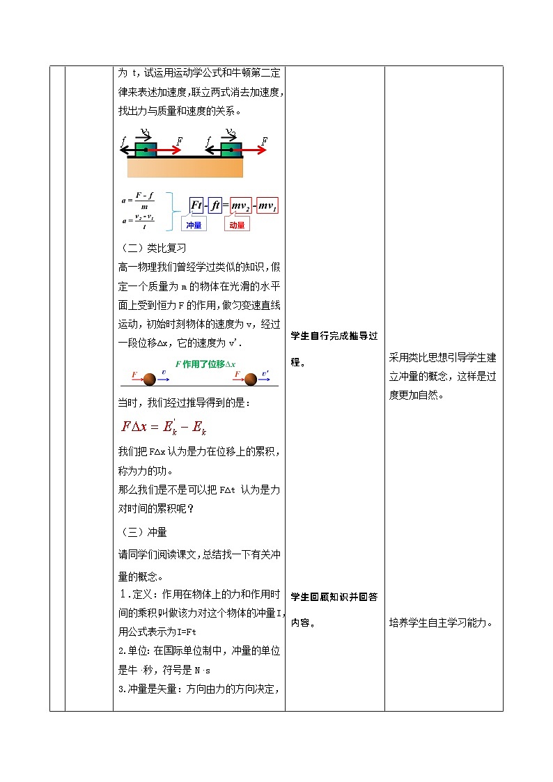1.2 动量定理(教学设计)-2024-2025学年高二物理同步备课精品课件+导学案+分层作业(人教版2019选择性必修第一册)03