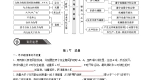第一章 动量守恒定律（单元知识清单）-2024-2025学年高二物理同步备课精品课件+导学案+分层作业（人教版2019选择性必修第一册）