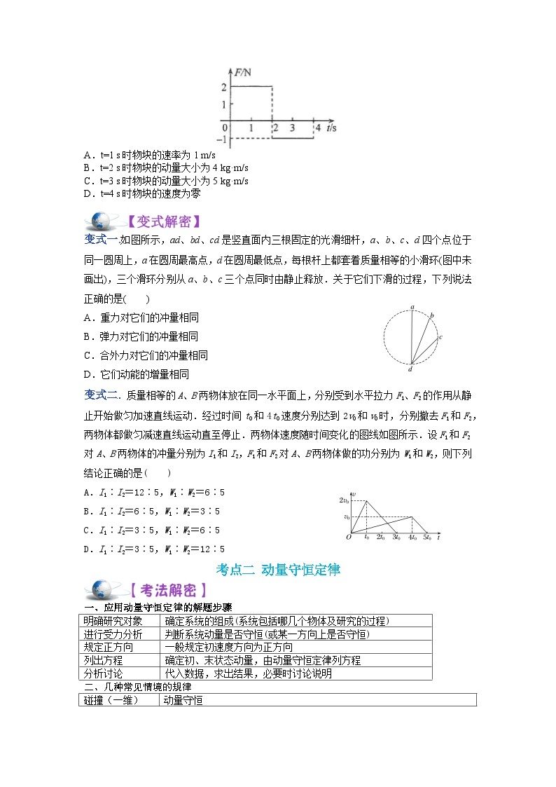 解密07动量和能量的综合应用（讲义）-【高频考点解密】2024高考物理二轮复习讲义（全国通用）02