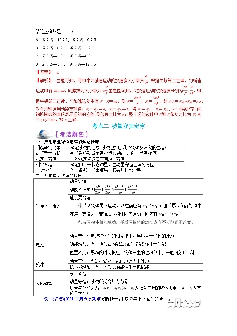 解密07动量和能量的综合应用（讲义）-【高频考点解密】2024高考物理二轮复习讲义（全国通用）03