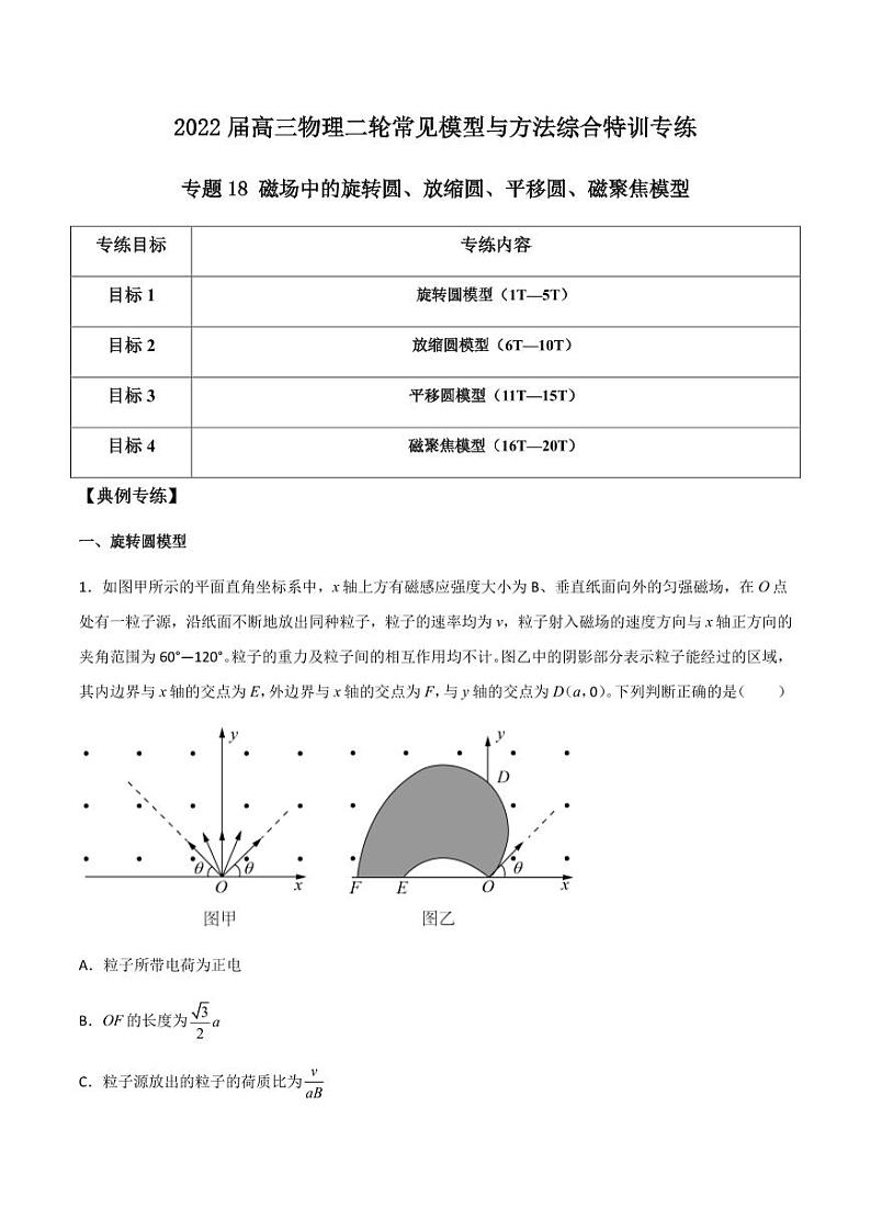 2022 届高三物理二轮常见模型与方法综合特训专练专题18 磁场中的旋转圆、放缩圆、平移圆、磁聚焦模型01