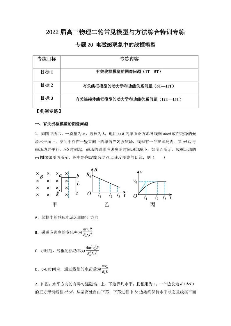 2022 届高三物理二轮常见模型与方法综合特训专练专题20 电磁感现象中的线框模型(原卷版)第1页