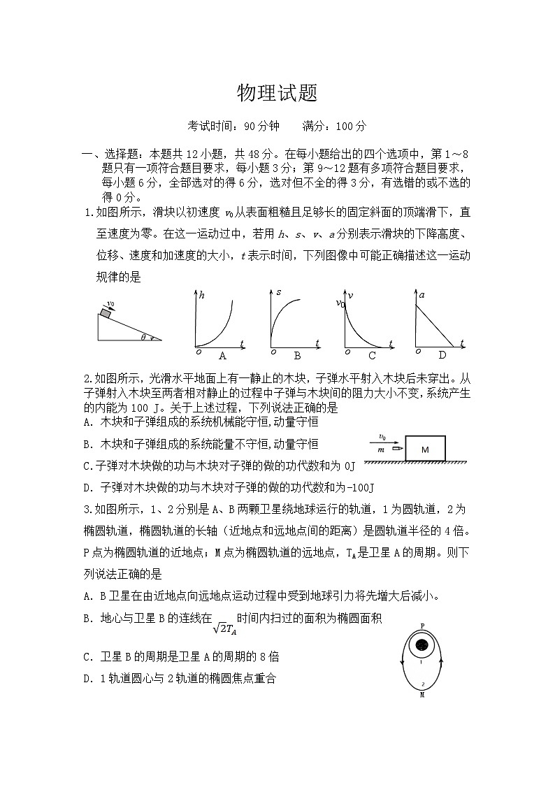 辽宁省六校2021-2022学年高三上学期期中联考物理试卷第1页