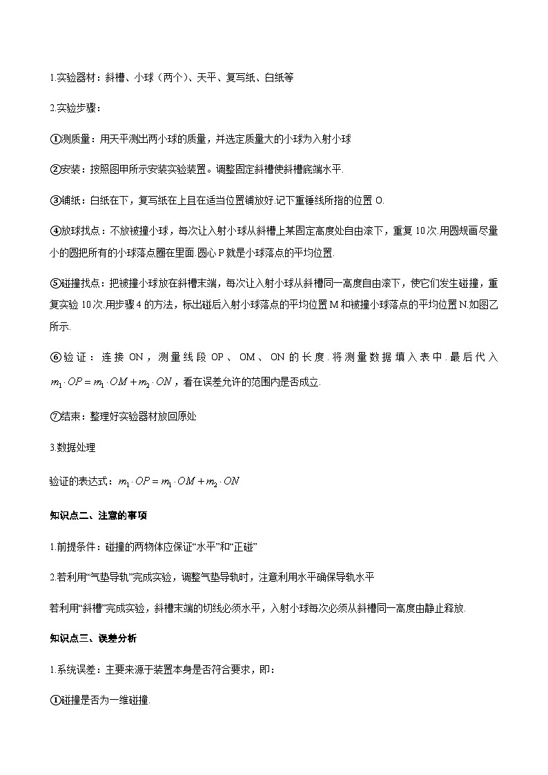 专题6 验证动量守恒定律(原卷版)-2024年高考物理冲刺力学实验专题第2页